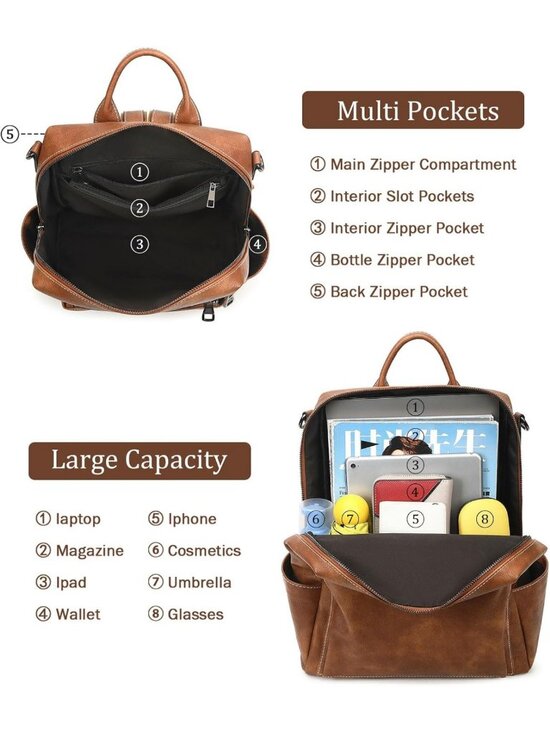 Stylish Faux Leather Backpack Purse for Women | Trendy Shoulder Bag for Work